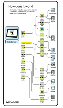 Xenarc 1219 Series 12.1” LCD Monitors